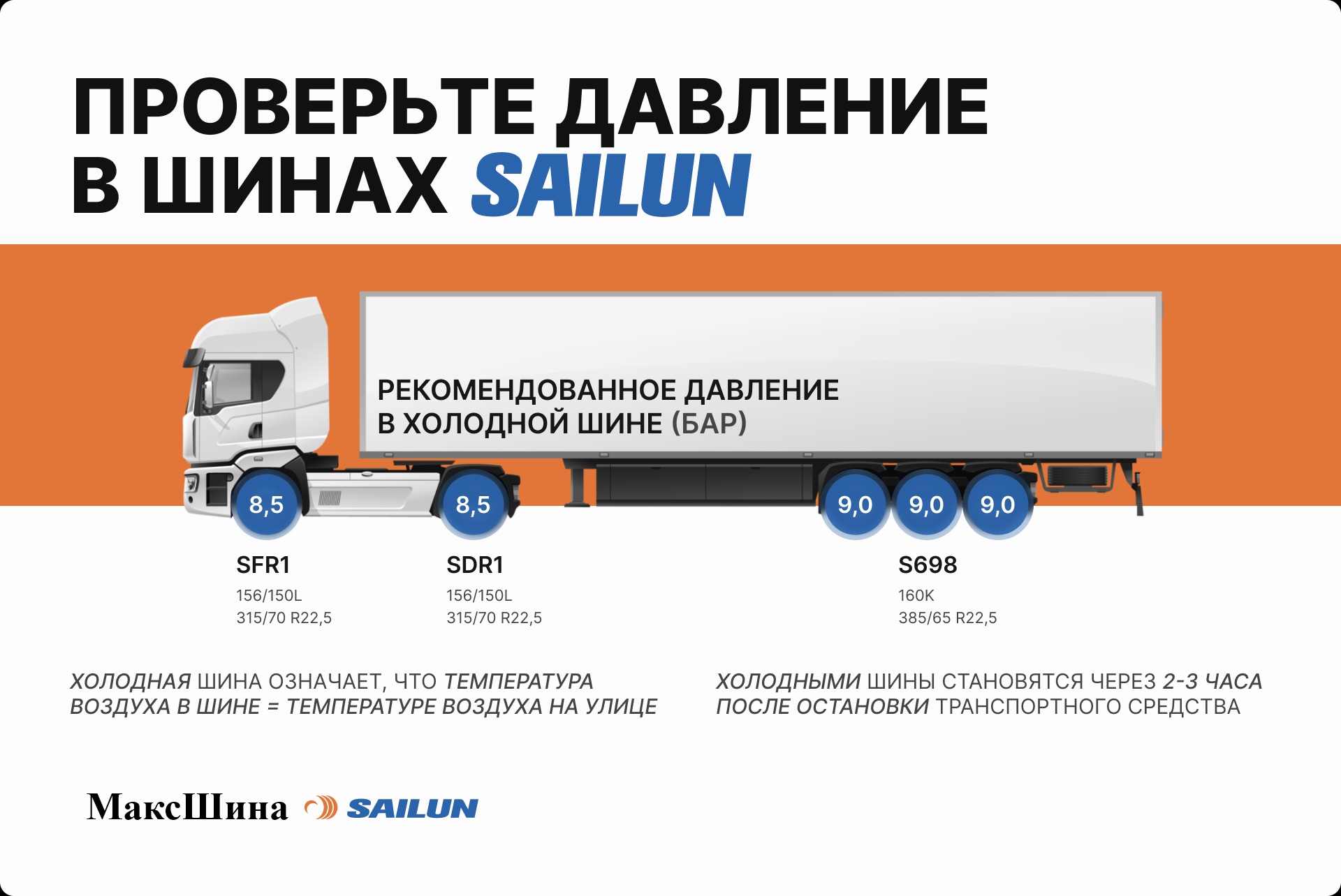315/70 R22.5 Sailun DELIVERY PRO D 18PR 156/150 L  Ведущая ось Вьетнам от магазина максшина.рф
